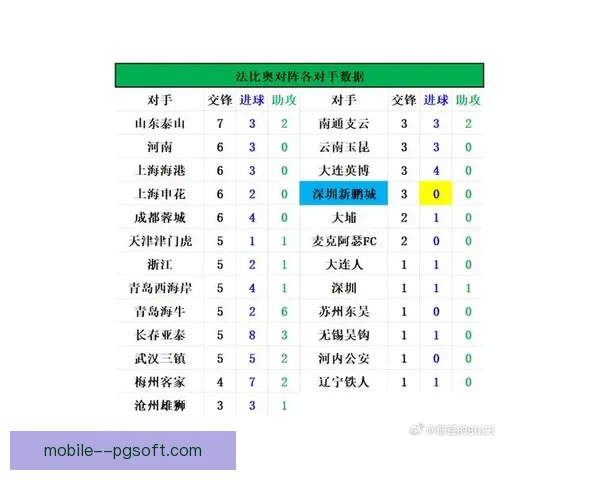 国家队最新大名单公布引发联赛格局与球迷期待深度变化全面走向