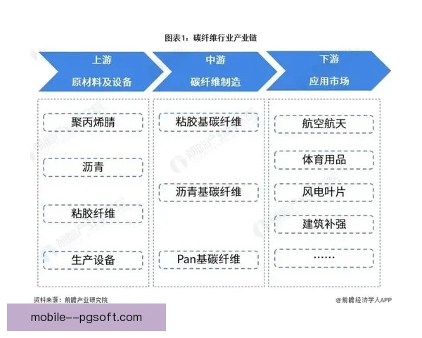欧冠八强前瞻聚焦关键对决走势豪门博弈与晋级预测深度解析全景